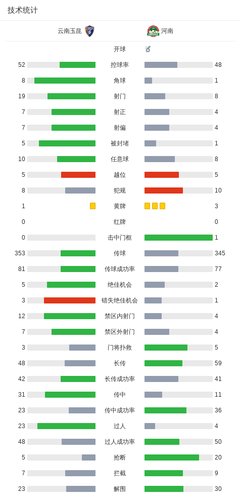 足球蛋糕图片