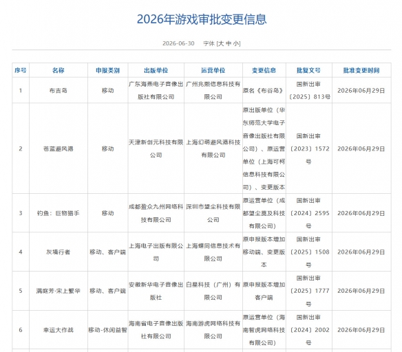 比亚迪半年报出炉：二季度核心指标逆势创新高