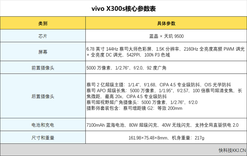 东航APP新增超售让座、立减50选项:如遇超售要起身让座