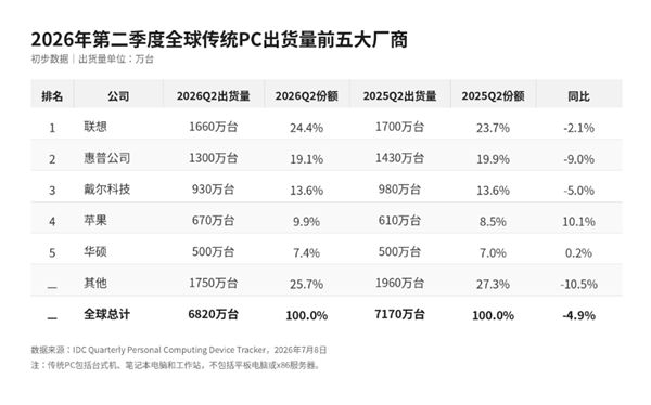曲棍球教练