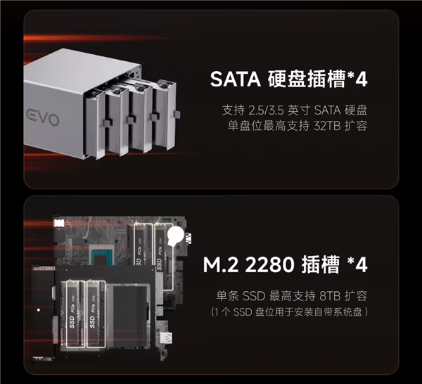 小托马斯称留保罗马刺能夺冠