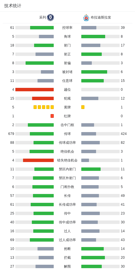 超100个AI药物进入临床阶段 AI制药为何仍被数据卡住